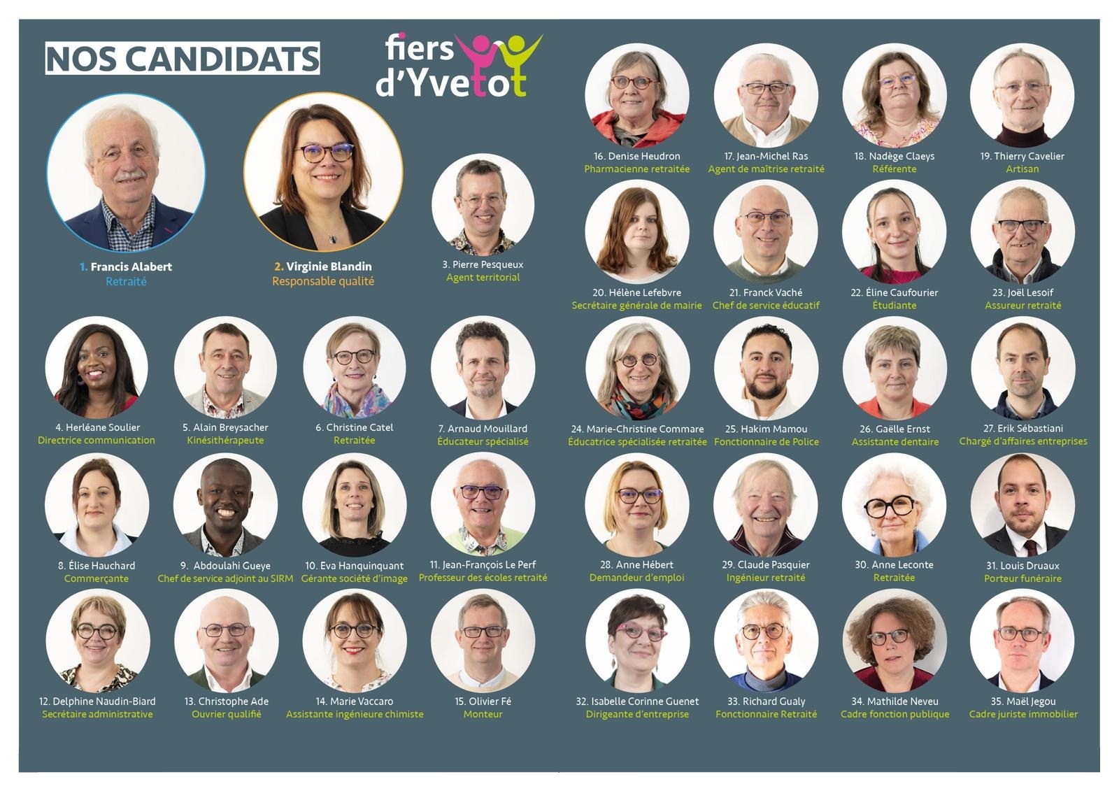 Photo de groupe des 35 candidats de la liste Fiers d'Yvetot